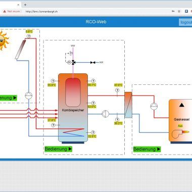 Einfamilienhaus Weinfelden